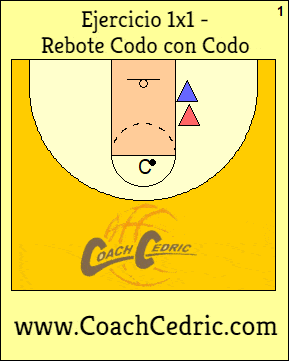 ejercicio, ejercicios, baloncesto, rebote, 1x1, 1c1