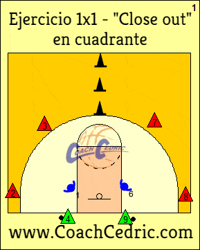 ejercicio, ejercicios, baloncesto, close, out