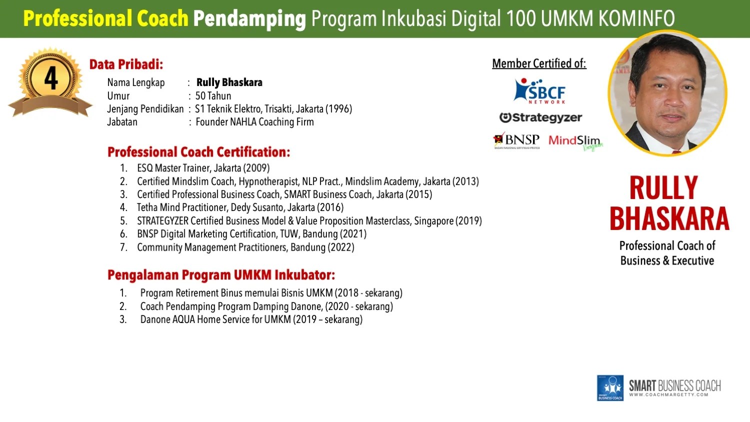 04 Coach Rully Bhaskara