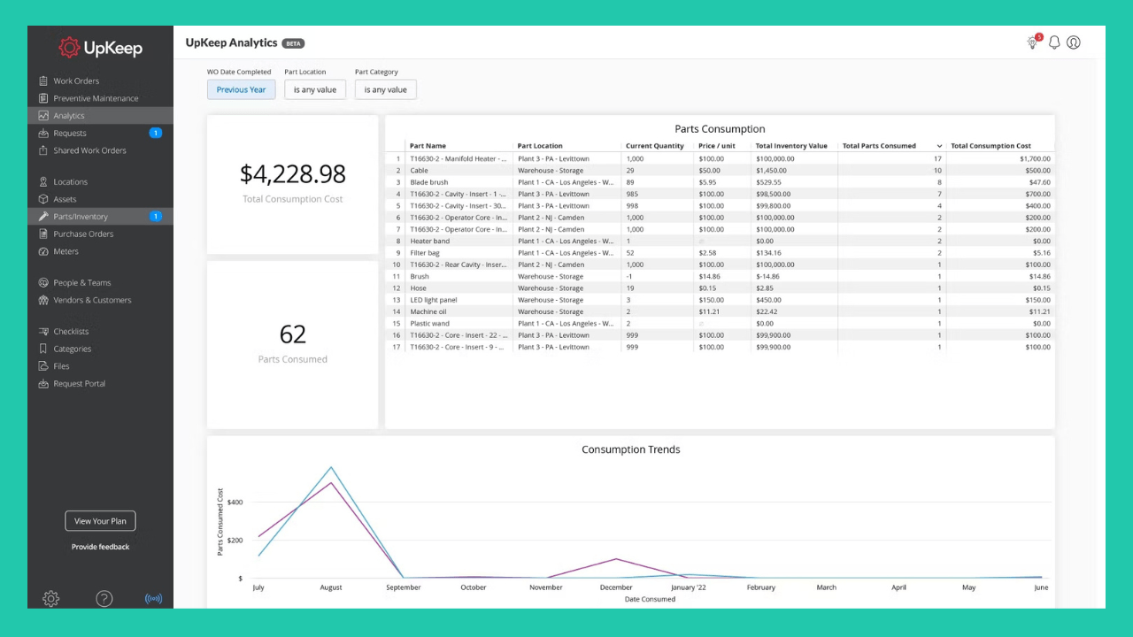 Upkeep Gives Companies An App To Speed Up The Main - Best Ocean Images in 4K