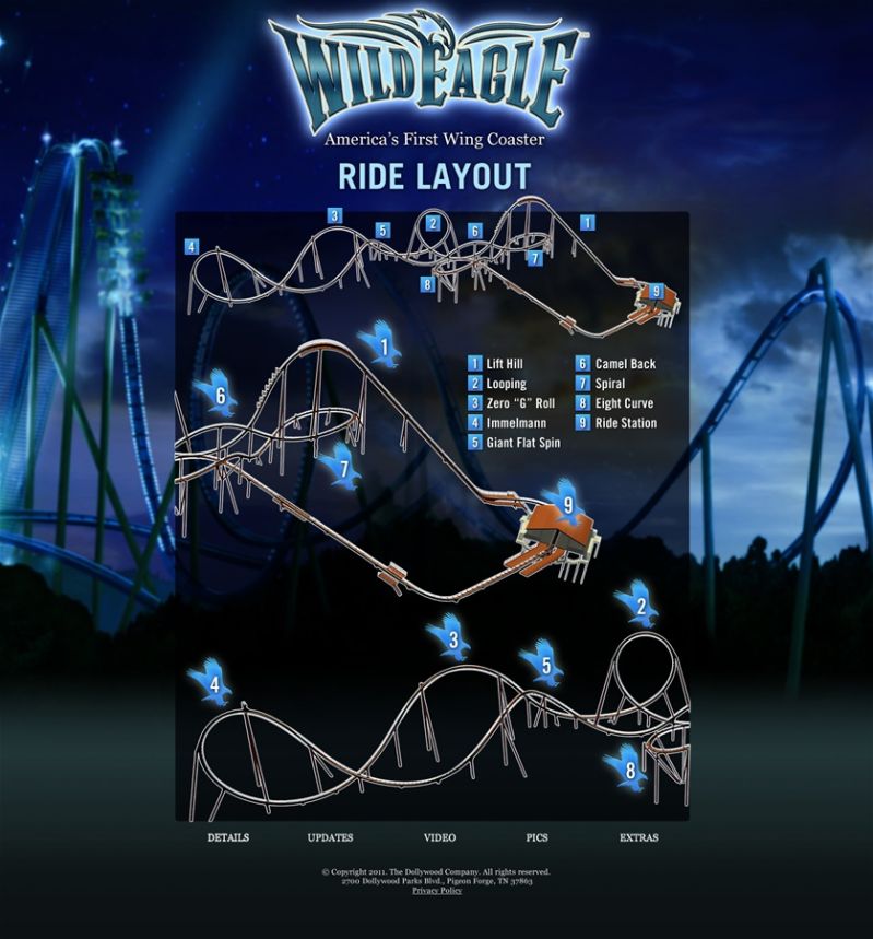 Wild Eagle Roller Coaster Wiki Fandom - Ultra HD Geometric Wallpaper - Mobile