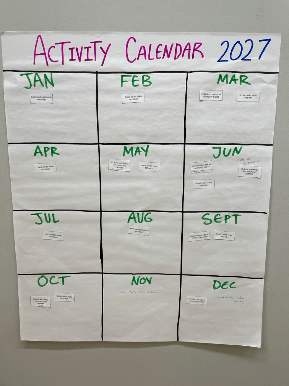 A photo of a flipchart with the 12 months organized into a 4 by 3 grid. Activity ideas are glued within the individual month squares.