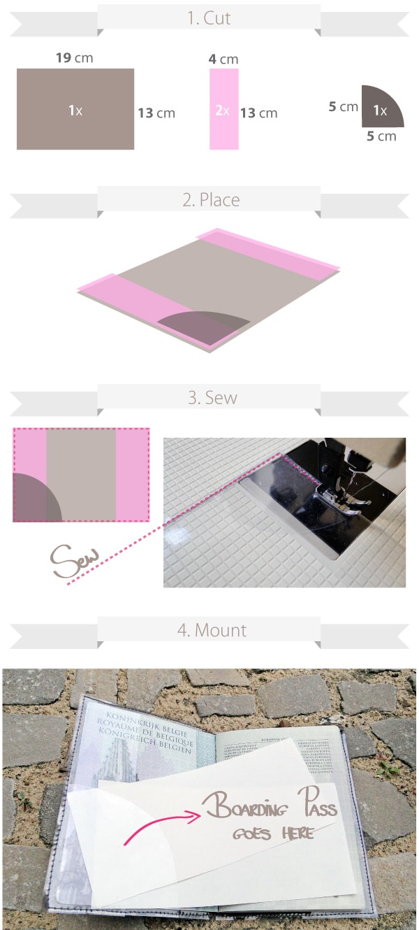 tutorial2