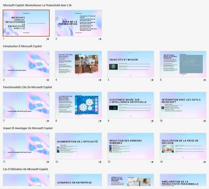 Templates PowerPoint avec Copilot