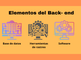 Qué Es Front End Y Back End Y Características Coco Solution