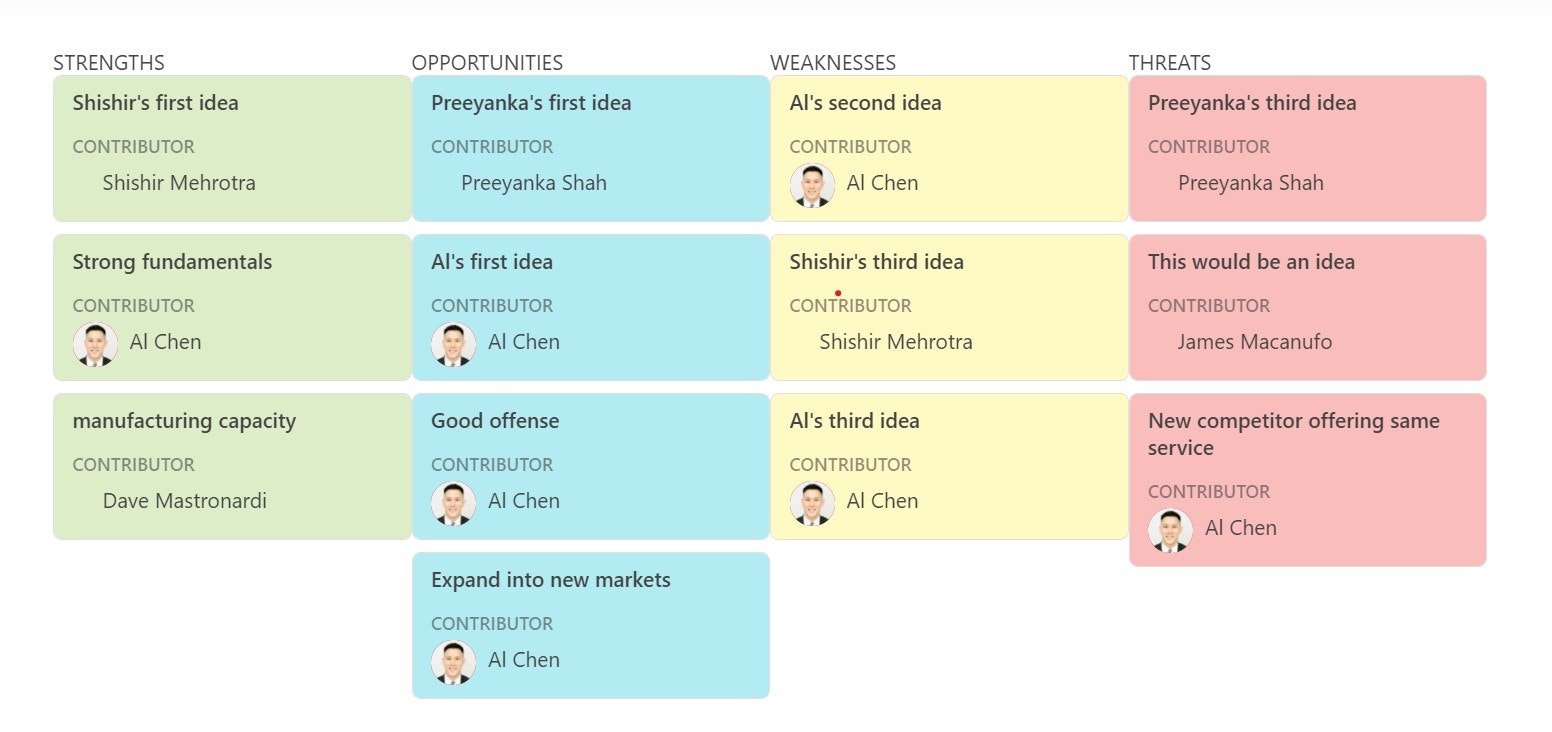 SOAR Analysis Template For Strategic Planning