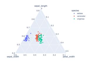 Dendrogram Does Not Fully Fill The Container Plotly Python Plotly - Modern Ultra HD Nature Designs | Free Download