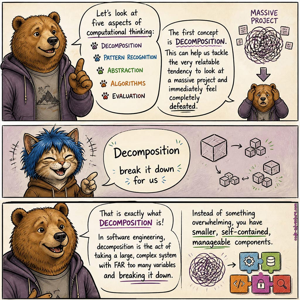Code Adventure Comic: Computational Thinking