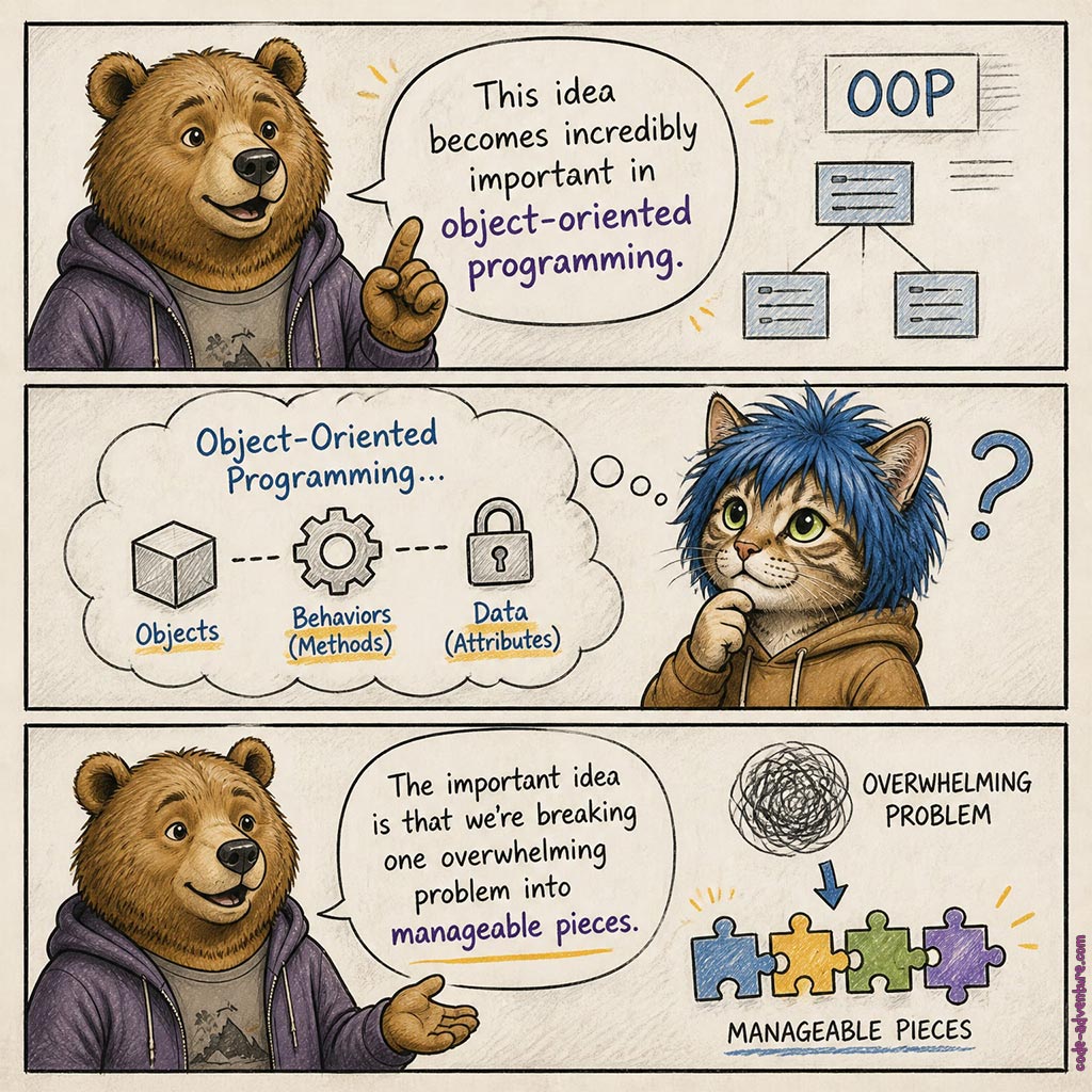 Code Adventure Comic: Computational Thinking
