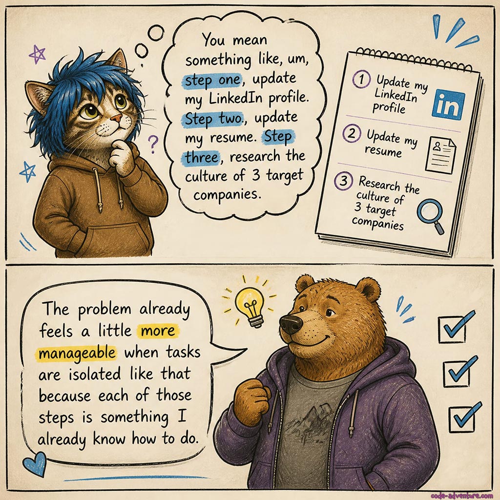 Code Adventure Comic: Computational Thinking