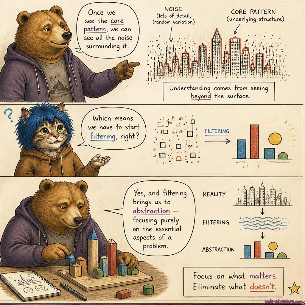 Code Adventure Comic: Computational Thinking