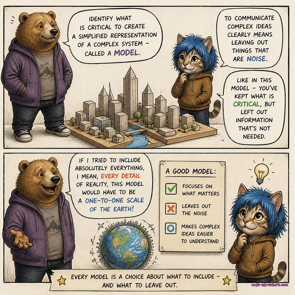 Code Adventure Comic: Computational Thinking