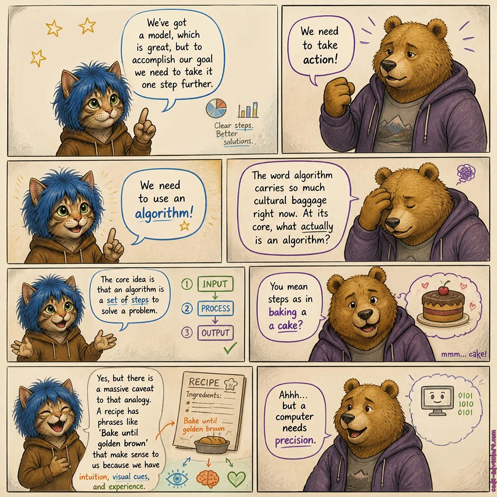 Code Adventure Comic: Computational Thinking