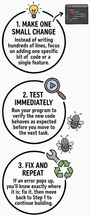 OneStep-IterativeCycle Developing the habit of making small changes and testing frequently will strengthen your debugging and problem-solving skills. Try adding a small bit of new code and then testing it before continuing to add more. As soon as an error pops up, you will likely already know the cause of the bug.