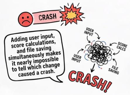 Several Simultaneous Code Changes Can Make Debugging Difficult Making several changes at once and then trying to figure out which one caused an error can make it difficult to debug. When you make small changes and test frequently, it is easier to identify the source of a problem and fix it. This habit can save time, reduce frustration, and improve your debugging skills.