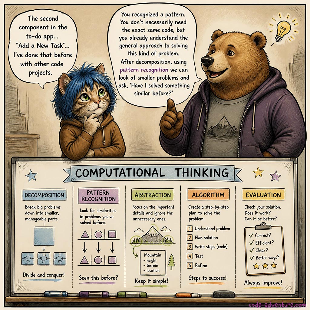 Code Adventure Comic: Build Strong Coding Habits