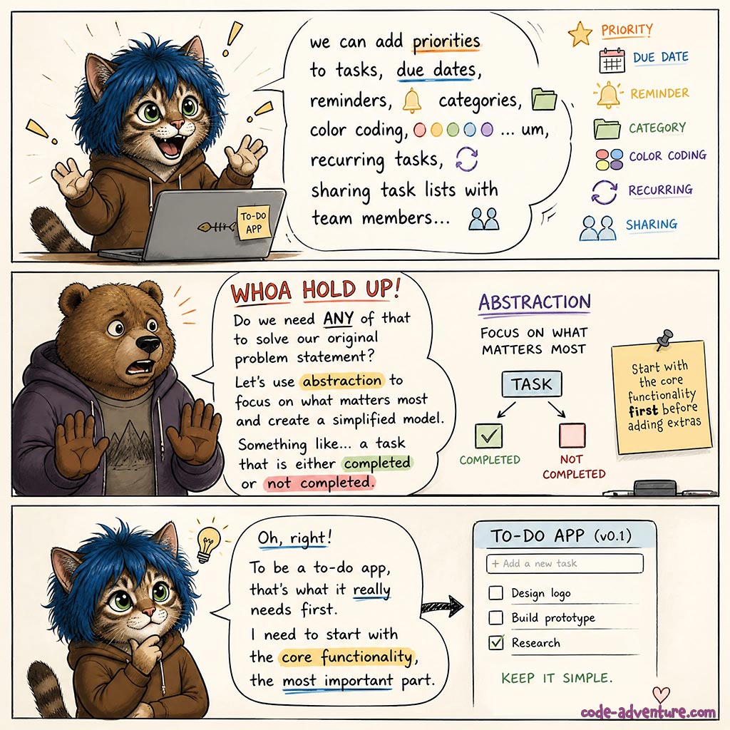 Code Adventure Comic: Build Strong Coding Habits