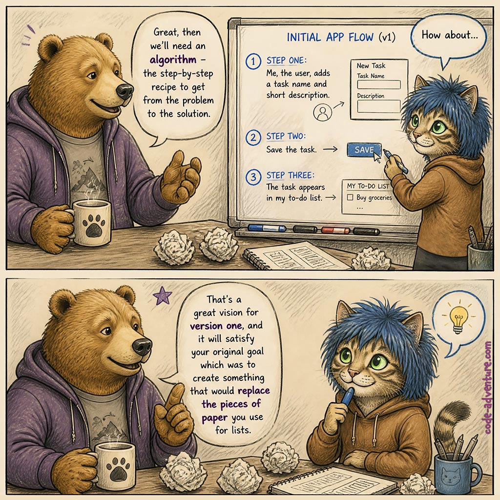 Code Adventure Comic: Build Strong Coding Habits