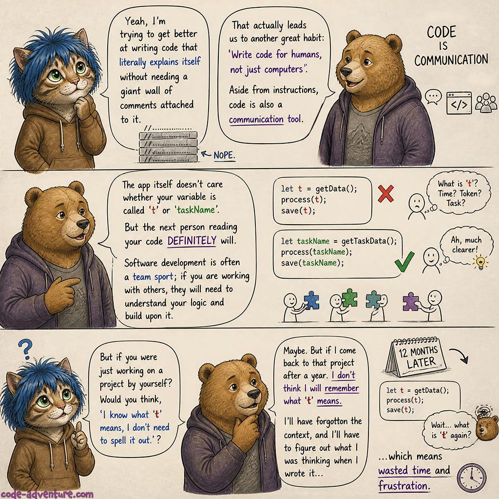 Code Adventure Comic: Build Strong Coding Habits