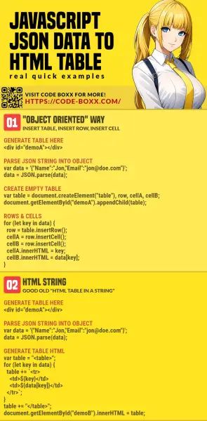 Javascript Create A Flattened Editable Table From Nested Json With - Best Mountain Textures in HD