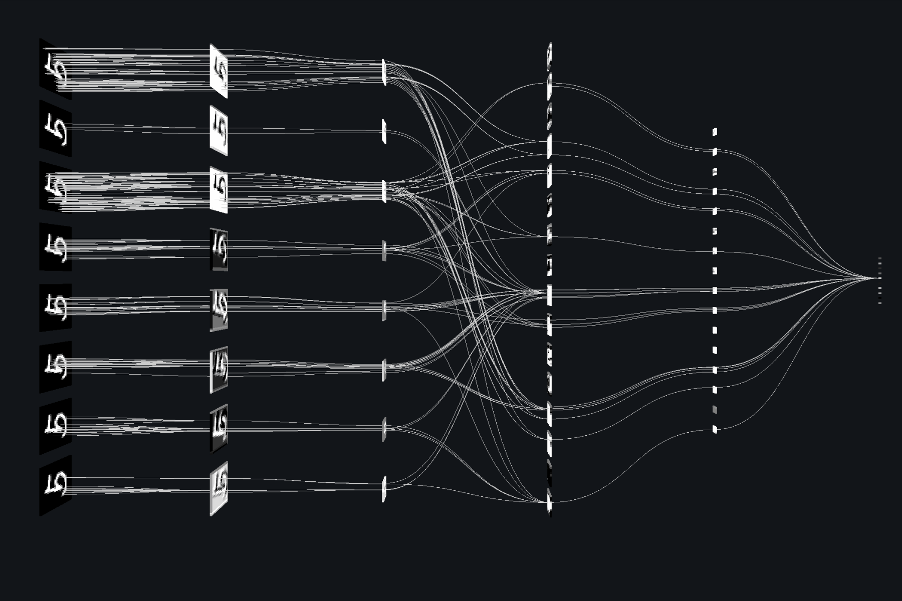 Retele neuronale