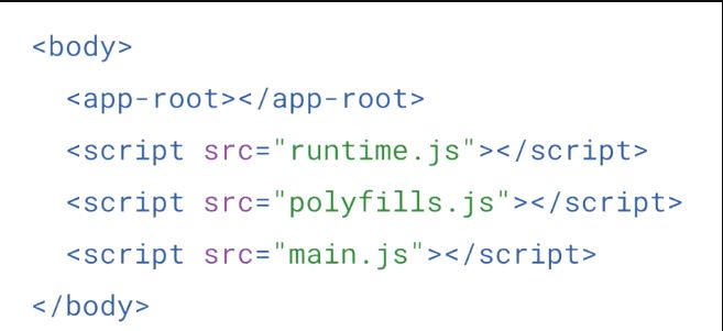 Limbaje De Programare Populare N 2021 Code It - Download Creative Minimal Wallpaper | Desktop