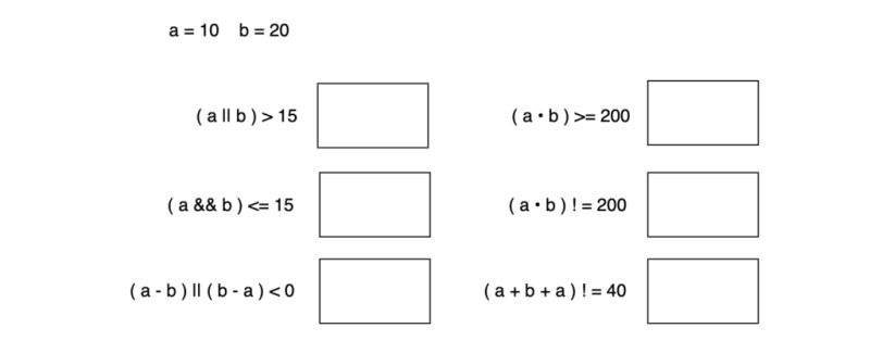 Learn Java 6 Equality Relational Conditional Bit Wise And Other Operators By Mateusz - Ocean Designs - Perfect 4K Collection
