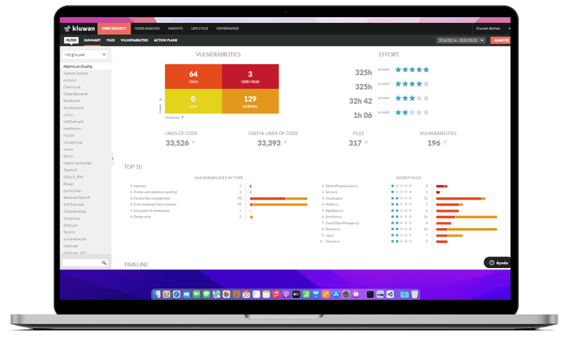 Synopsys Software Integrity On Linkedin Code Sight Sast Sca Ide - Landscape Background Collection - 4K Quality