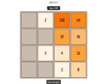 Game 2048 In Javascript With Source Code Source Code Projects