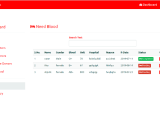Bloodbank Managing System In Php With Source Code Source Code Projects