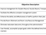 College Management System Project Report In Php Css Js And Mysql