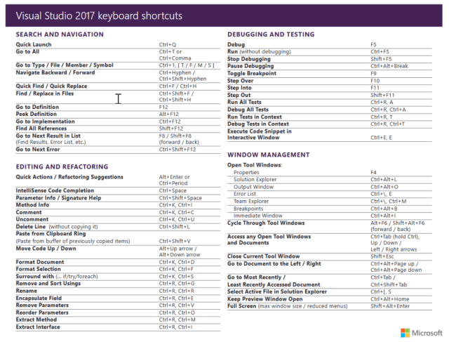 Visual Studio 2017 keyboard shortcuts