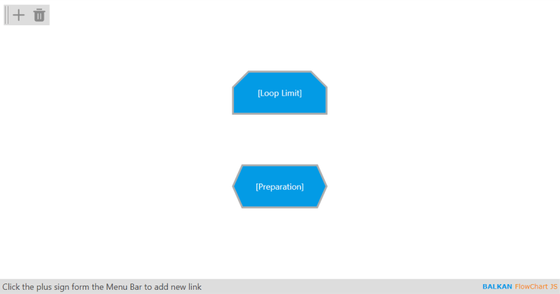 Create Nodes And Labels Programmatically Flowchart Js - Light Pattern Collection - Ultra HD Quality