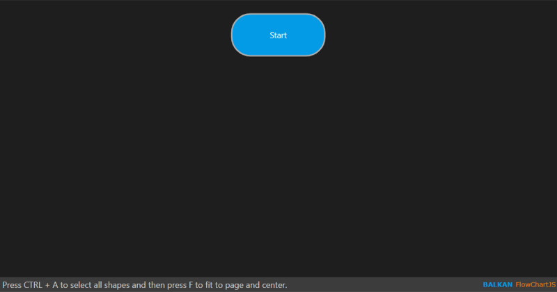 Getting Started Docs Balkan Flowchart Js - HD Space Pictures for Desktop