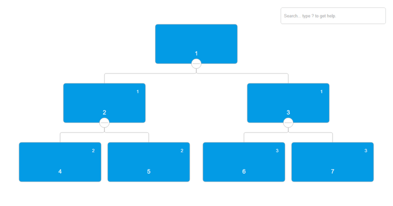 Fit On Expand Collapse Btn Click Orgchart Js - Space Picture Collection - Full HD Quality