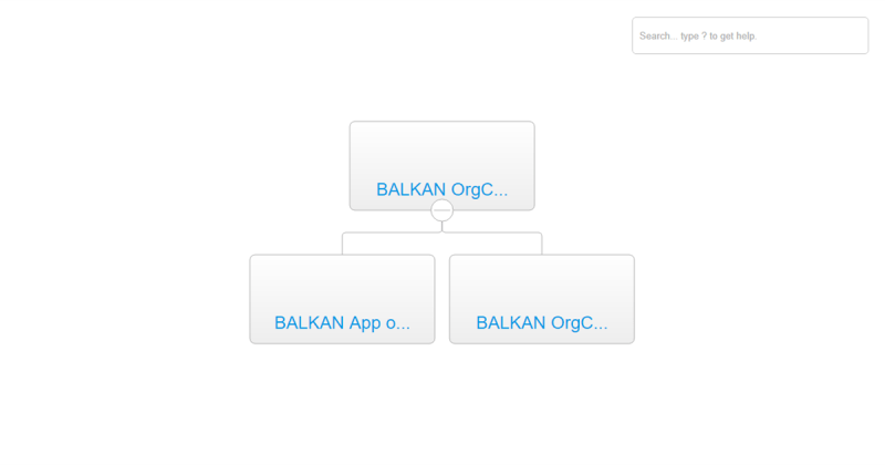 Deborah Text Overflow Orgchart Js - Download Ultra HD Geometric Illustration | HD