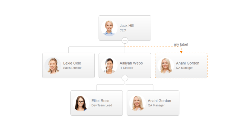 Dotted Lines Code Of The Week - Perfect Light Art - HD