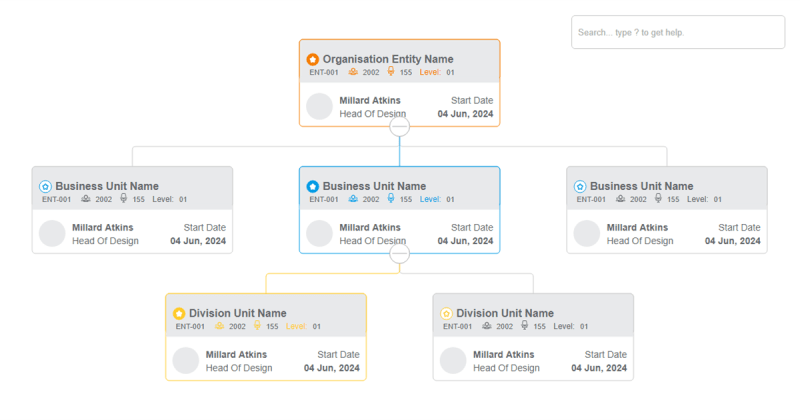 Org Template Orgchart Js - Download Stunning Light Background | Mobile