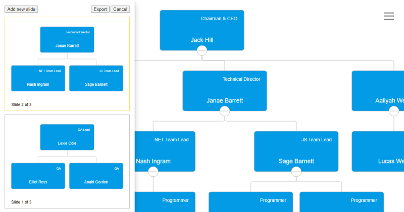 Export To Powerpoint Slides Orgchart Js - Download Amazing Colorful Design | 8K