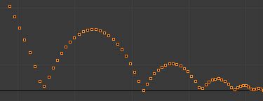 Point Cache Operator - Gorgeous High Resolution City Images | Free Download