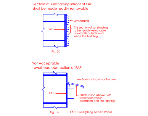 Builtsearch Code Fire Code - Elegant Retina Nature Patterns | Free Download