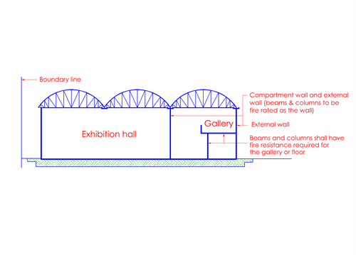 Bsd 323 Module Fire Code Ref Code 1 Pdf Electrical Wiring Stairs - Light Illustrations - Premium 4K Collection