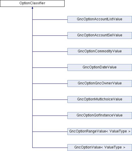 Gnucash Python Gnucash Core Queryguidpredicate Class Reference - Best Geometric Textures in 4K