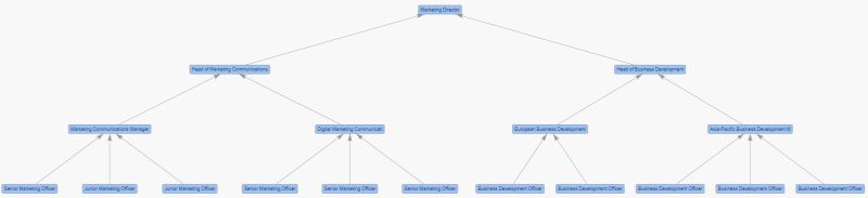 Graph Kx Dashboards - Sunset Wallpapers - Artistic 8K Collection