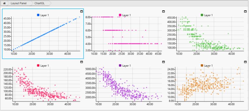 Layout Kx Dashboards - Ultra HD Ultra HD Nature Wallpapers | Free Download