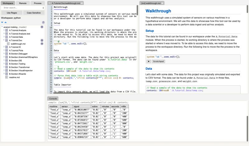 Markdown Kx Developer - 8K Vintage Patterns for Desktop