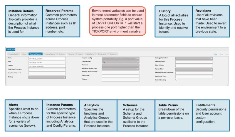 Process Instances Pdf - Premium Mobile Abstract Backgrounds | Free Download
