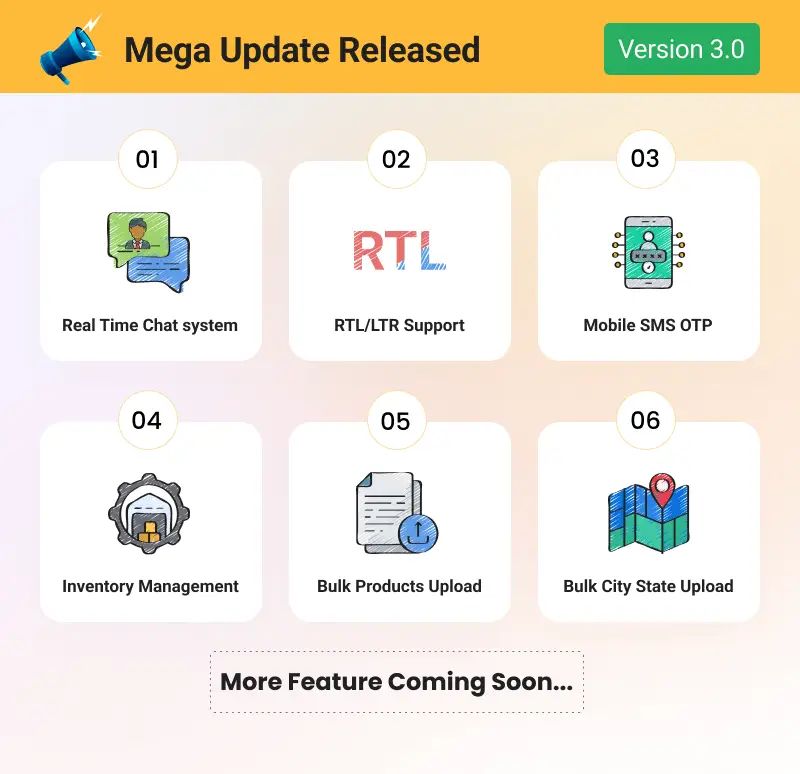 Simple Auction Multivendor App App Admin Panel Code Market - Premium Vintage Art - High Resolution