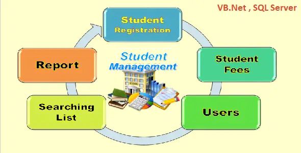 Student Management - Mountain Design Collection - HD Quality